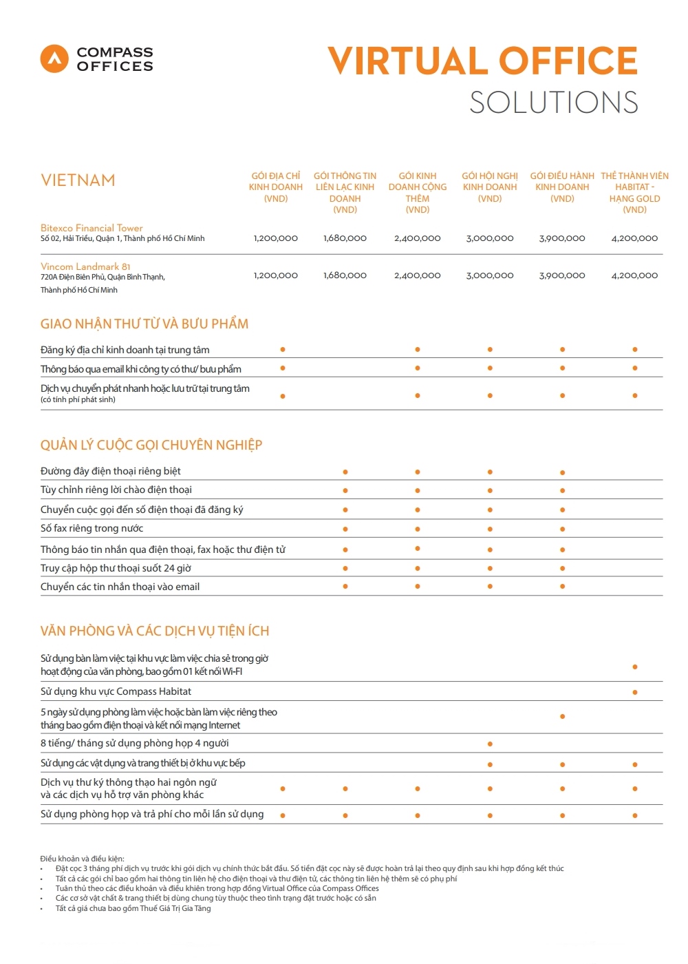 Văn phòng ảo tại Compass Offices - vlook.vn