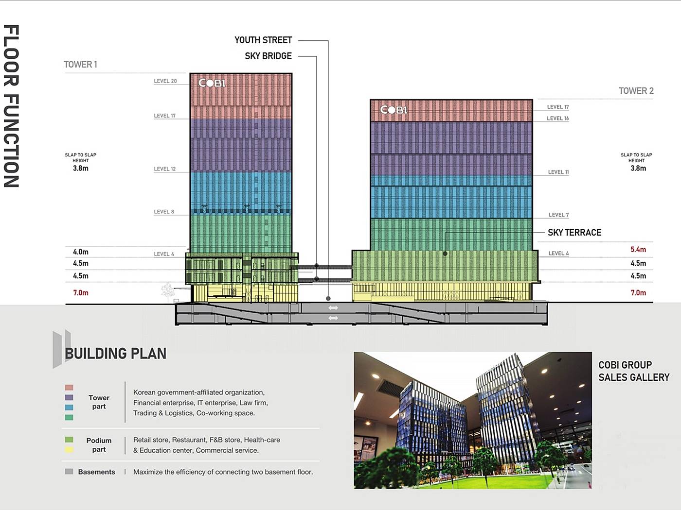Văn phòng trọn gói Cobi Work - Cobi Tower 2, Quận 7 - vlook.vn